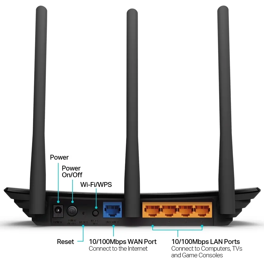 Беспроводной маршрутизатор TP-LINK TL-WR940N, Чёрный