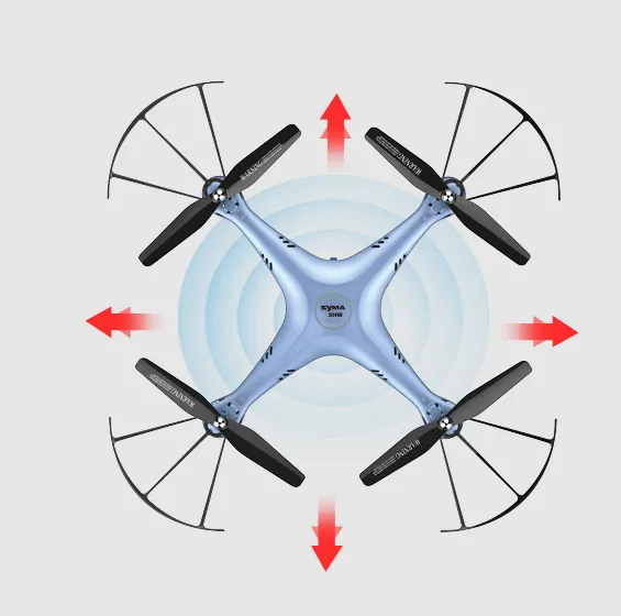 Dronă Syma X5HW, Albastru