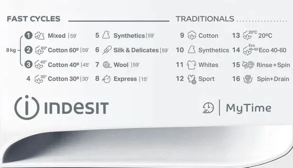 Mașină de spălat Indesit OMTWE 81283 WK EU, 8kg, Alb