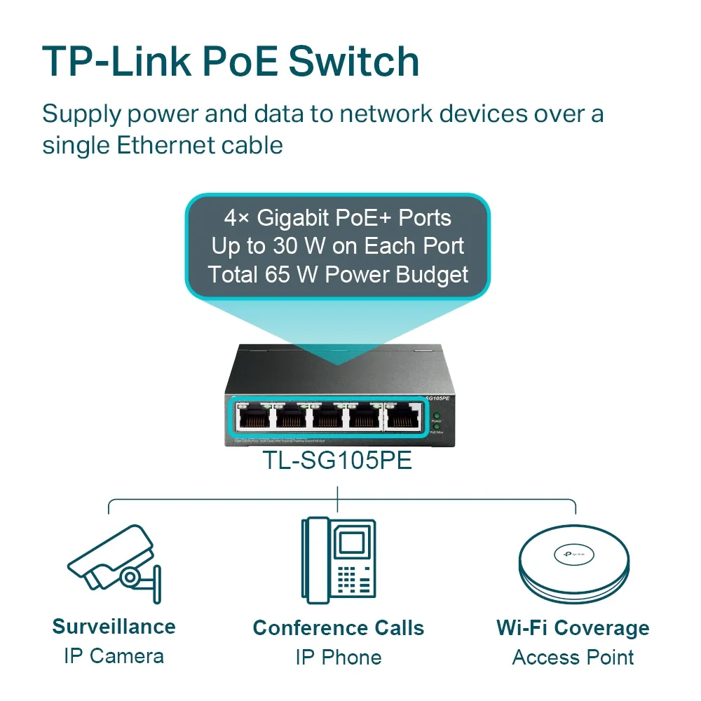 Comutator PoE TP-LINK TL-SG105PE, 4x IEEE 802.3af/at