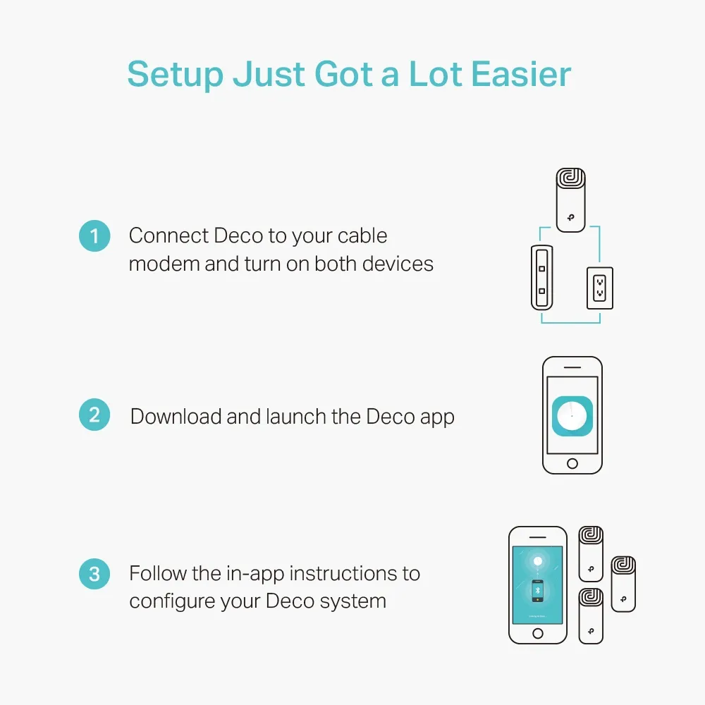 Домашняя Mesh Wi-Fi система TP-LINK Deco M4 (3-pack), Белый