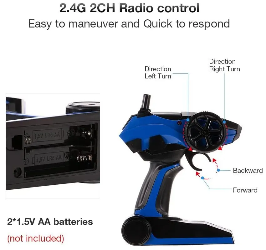 Jucărie teleghidată Crazon Racing Car With Camera, --,  (181001)