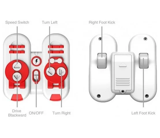 Jucărie cu telecomandă Crazon Soccer Robot, Multicolor (1902B)