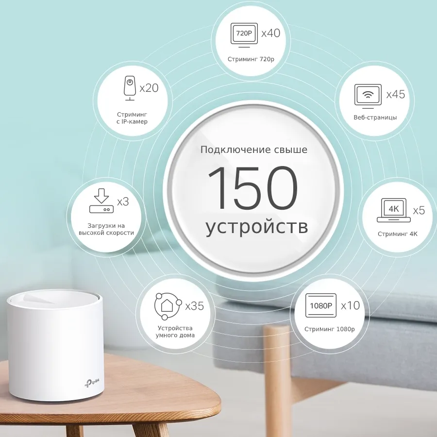 Домашняя Mesh Wi-Fi система TP-LINK Deco X60 (3-pack), Белый
