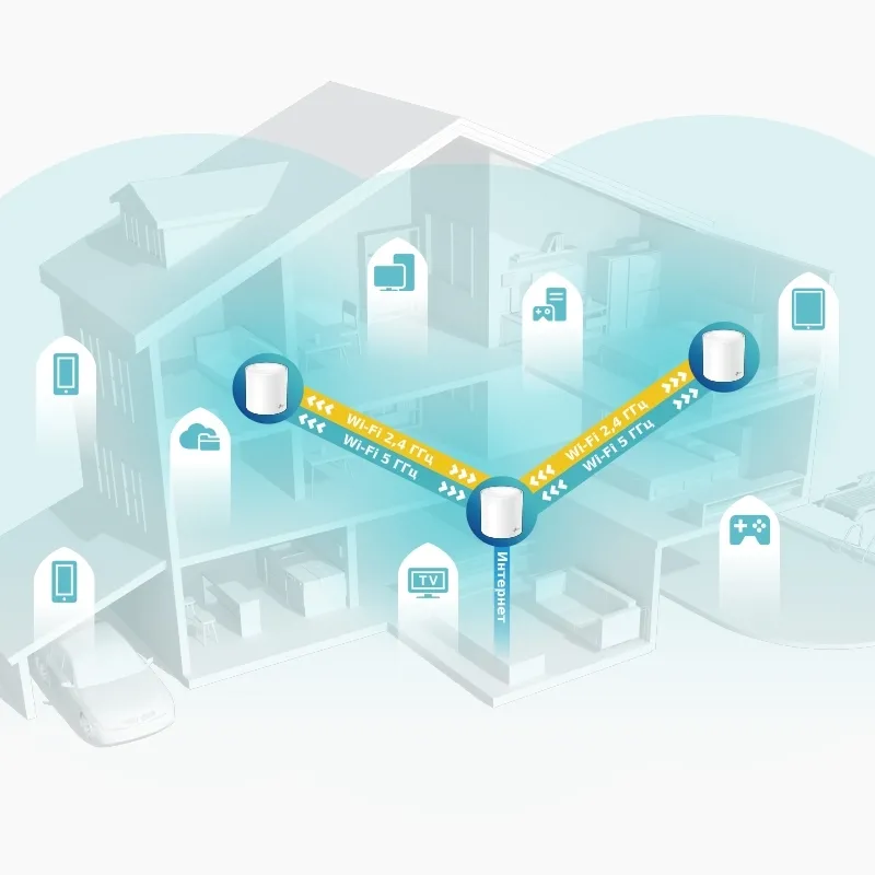 Домашняя Mesh Wi-Fi система TP-LINK Deco X60 (3-pack), Белый