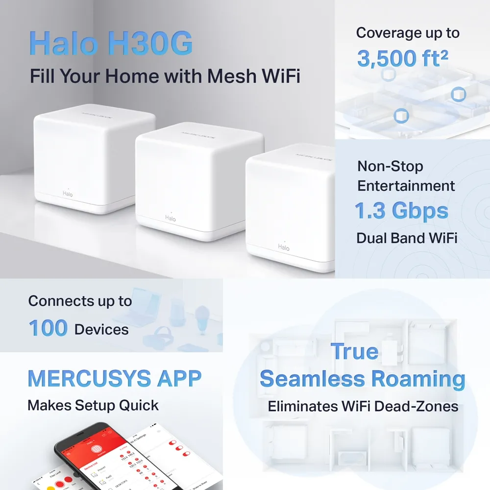 Домашняя Mesh Wi-Fi система MERCUSYS Halo H30G (3-pack), Белый