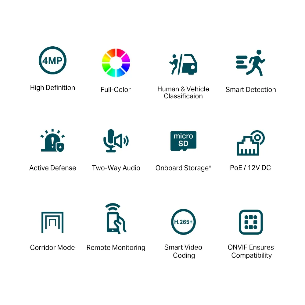 Camera de supraveghere IP TP-LINK VIGI C440 (4mm), Alb