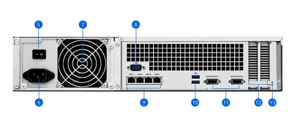 Сетевое хранилище SYNOLOGY RS3618xs, Серый