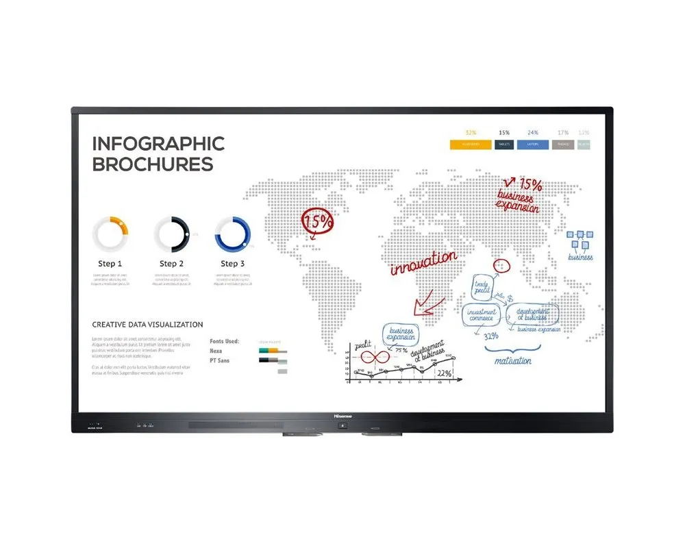 Interactive Display Hisense HN75WR80U: 75