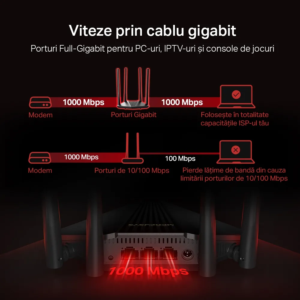 Беспроводной маршрутизатор MERCUSYS MR30G, Чёрный