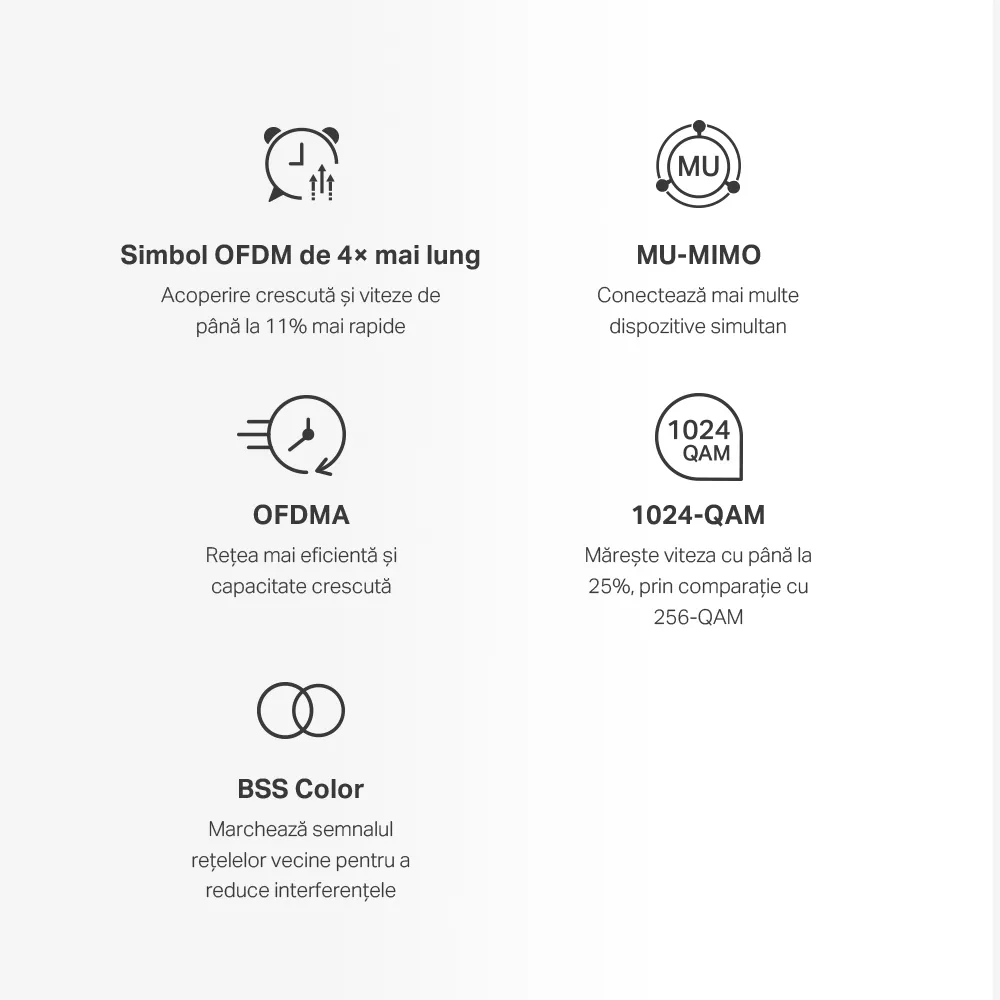 Домашняя Mesh Wi-Fi система MERCUSYS Halo H70X (3-pack), Белый