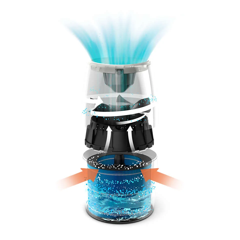 Plită pe gaz Whirlpool GMWL 728/IXL, Oțel inoxidabil