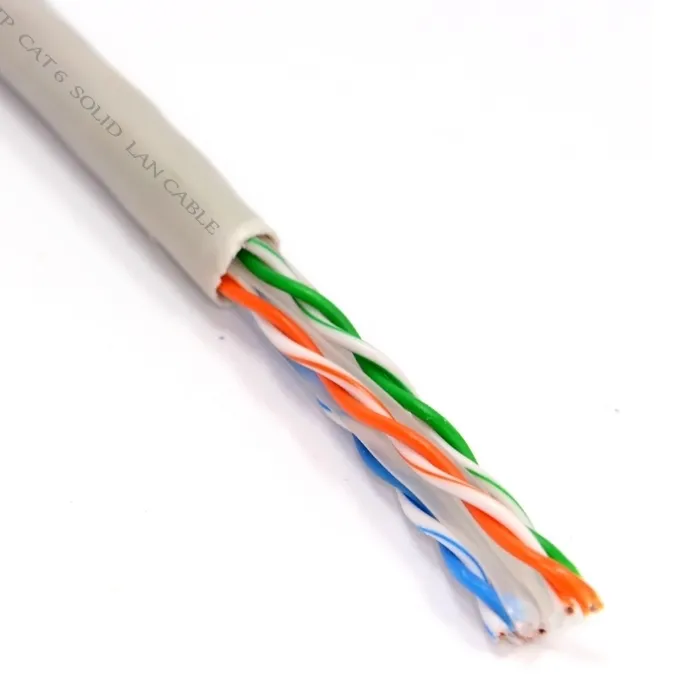 Cable  UTP  Cat.5E, 24awg 4X2X1/0.50, STRANDED, CCA, 305M, APC Electronic