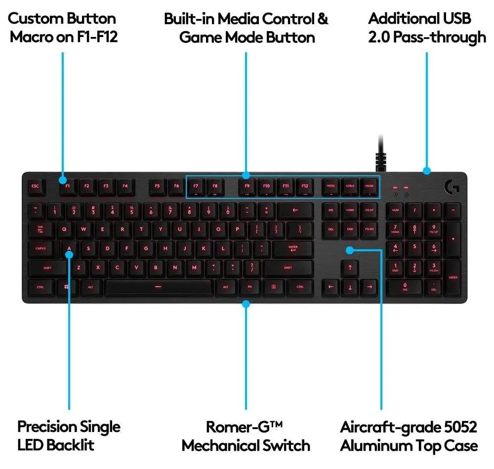 Клавиатура Logitech G413, Проводное, Чёрный