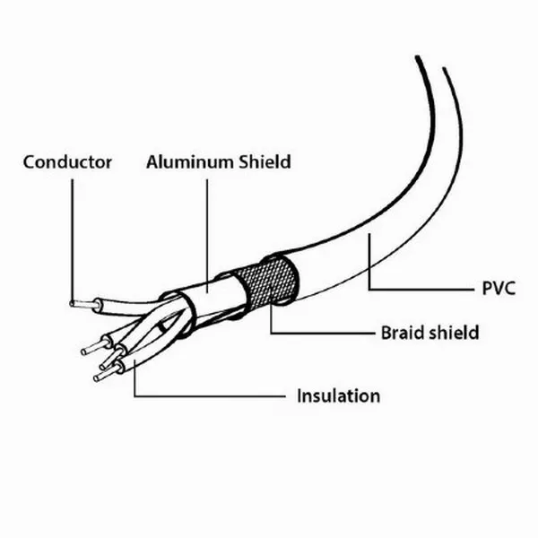 Кабель для зарядки и синхронизации Cablexpert CCP-USB2-AMCM-1M, USB Type-A/USB Type-C, 1м, Чёрный