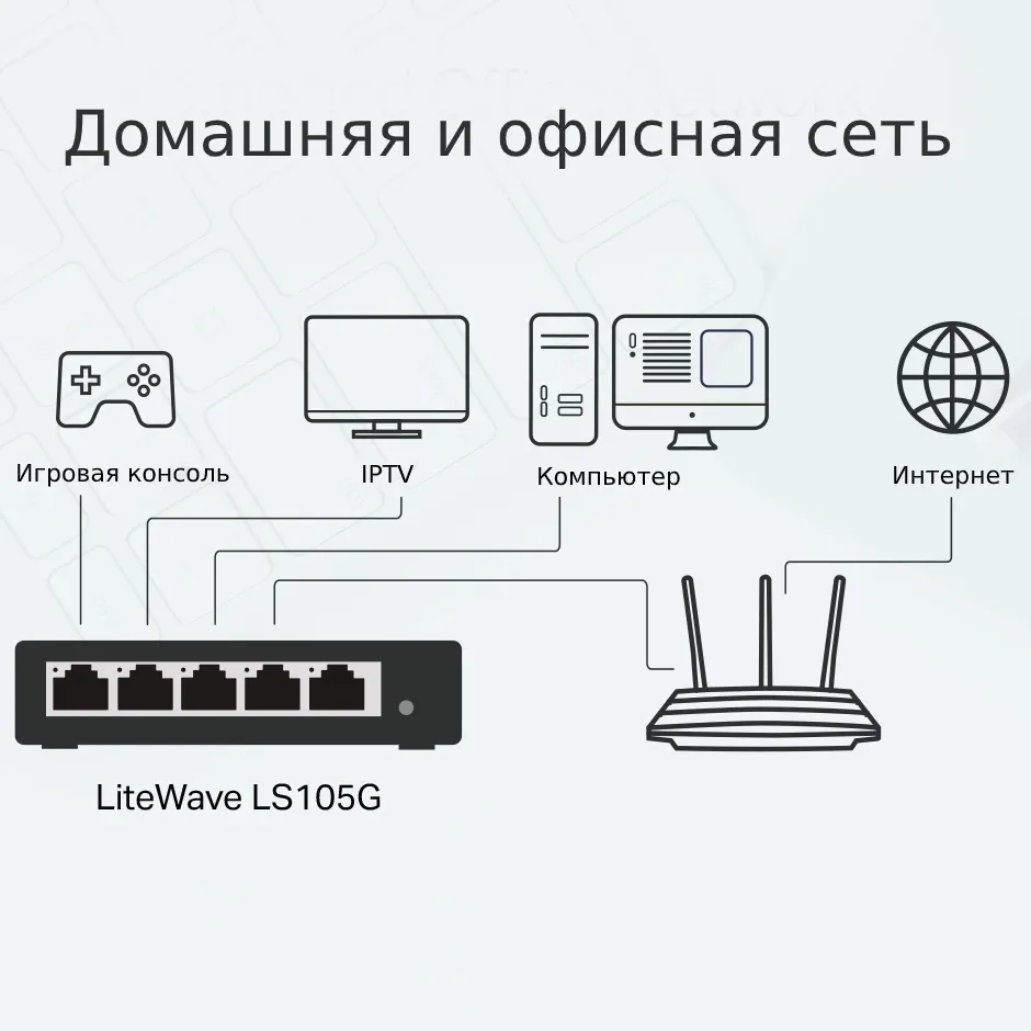 Сетевой коммутатор TP-LINK LS105G, 5x 10/100/1000 Мбит/с