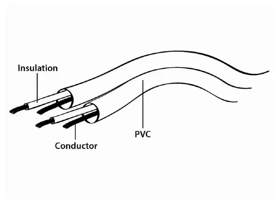 Audio Adaptor Cablexpert CCAP-444-0.75M, 3.5mm 3-pin (M) - 3.5mm 3-pin (M), 0,75m, Negru
