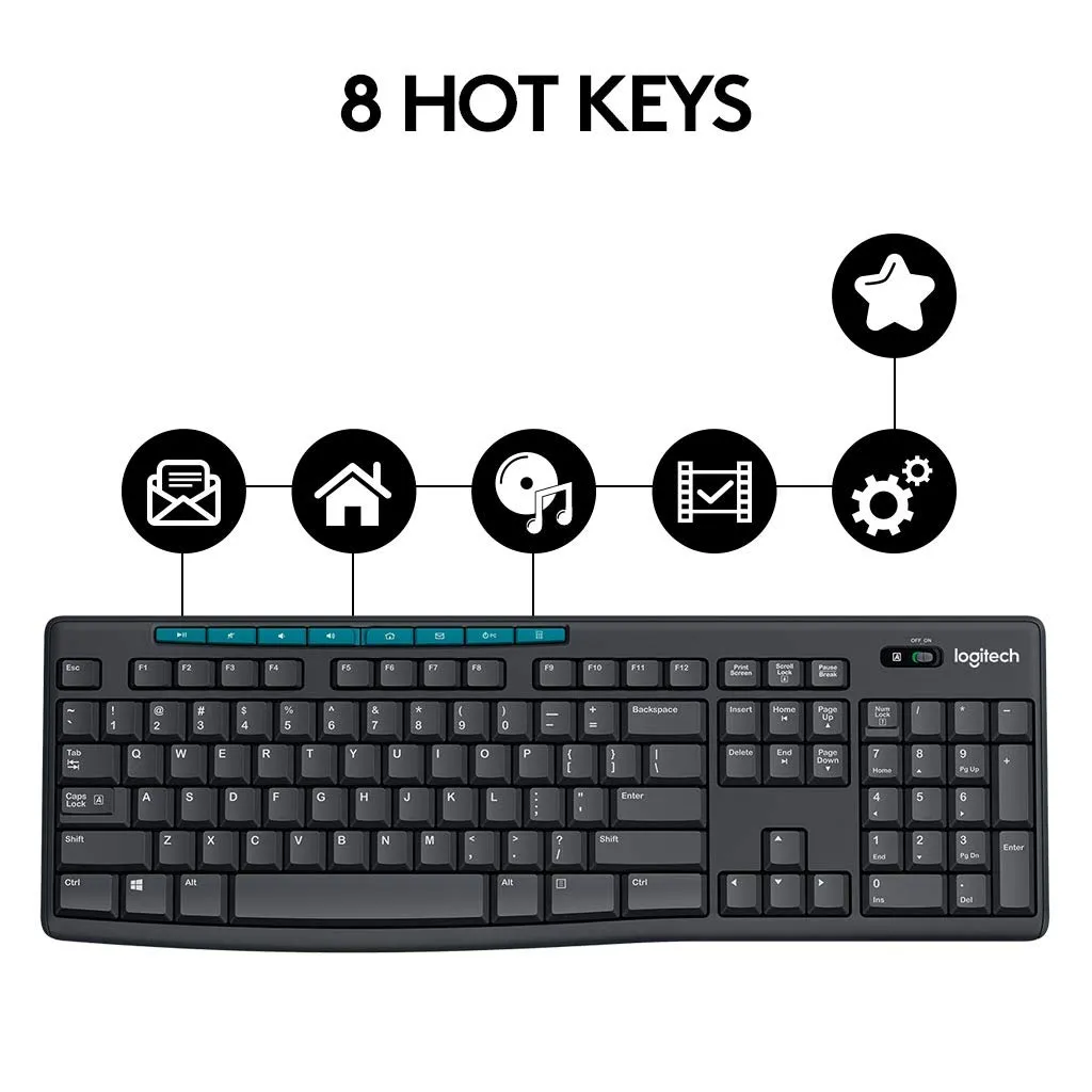 Клавиатура и мышь Logitech MK275, Беспроводное, Черный/Синий