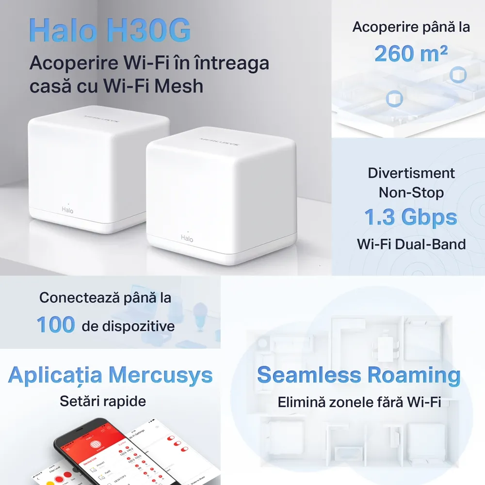 Домашняя Mesh Wi-Fi система MERCUSYS Halo H30G (2-pack), Белый