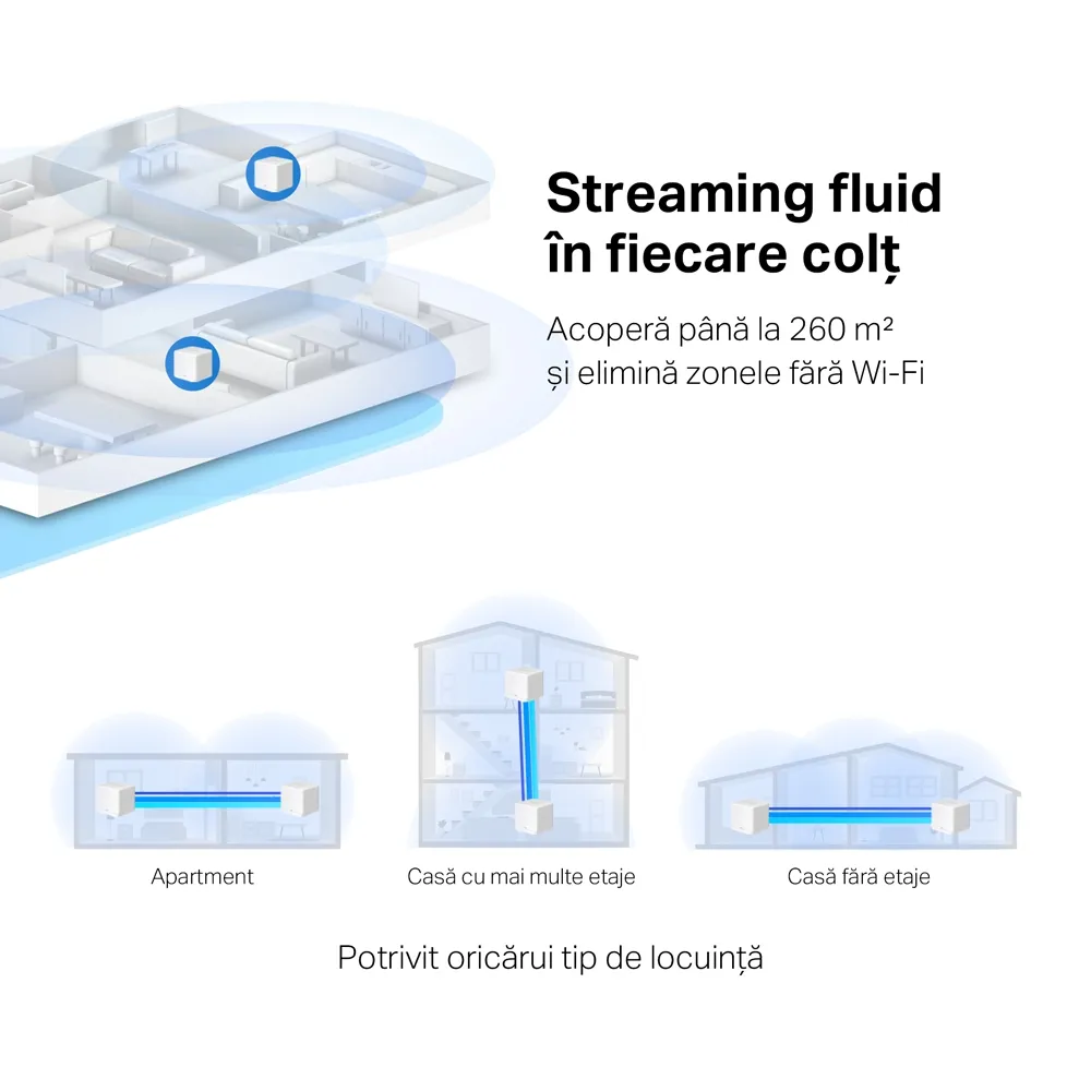 Домашняя Mesh Wi-Fi система MERCUSYS Halo H30G (2-pack), Белый