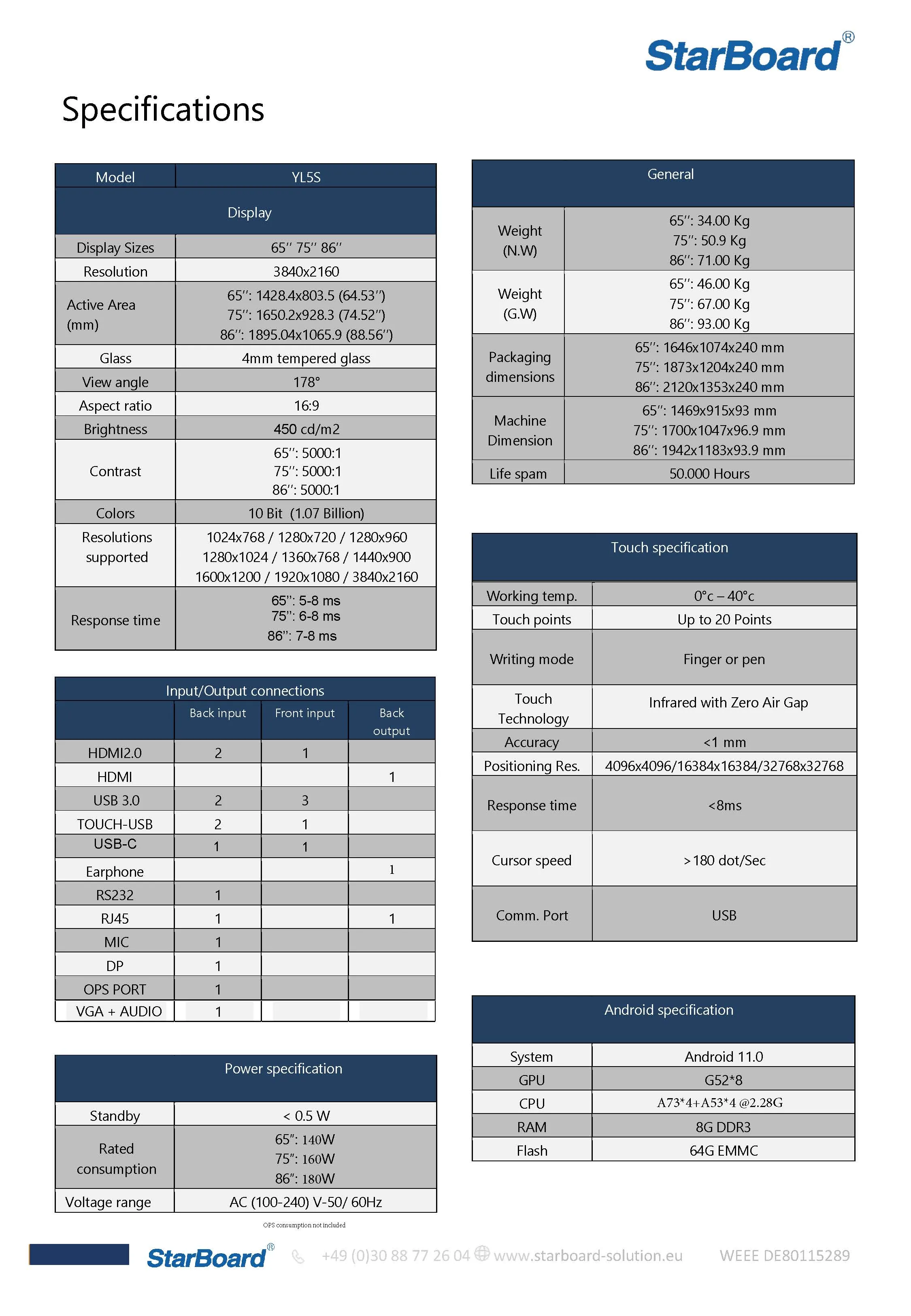 Ecran interactiv StarBoard IFPD-YL5-75AOC: 75