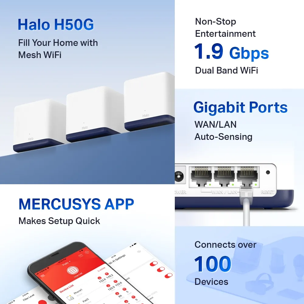 Домашняя Mesh Wi-Fi система MERCUSYS Halo H50G (3-pack), Белый