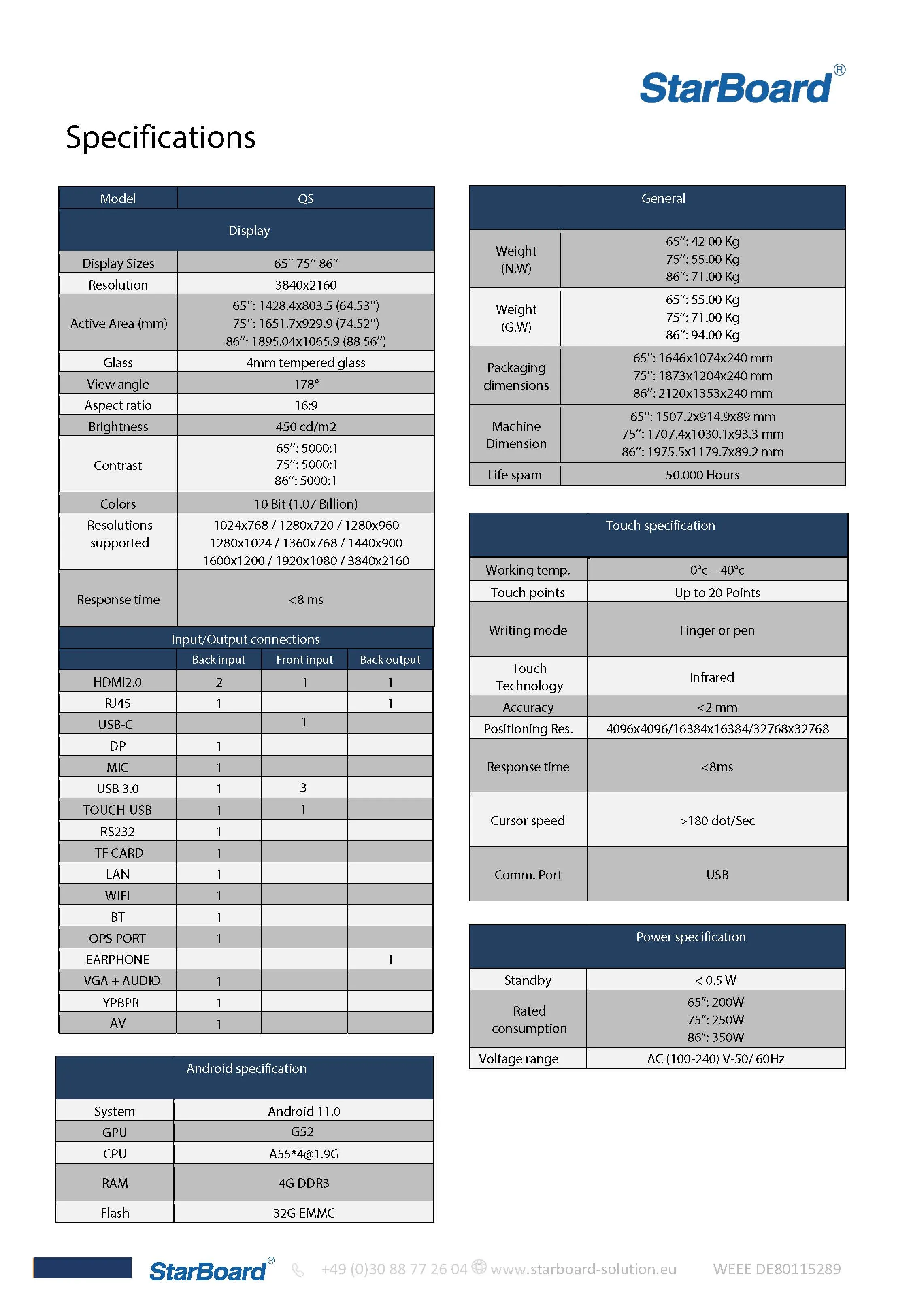 Ecran interactiv StarBoard IFPD-QS1-86AOC: 86