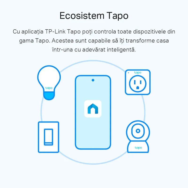 Умная лампочка TP-LINK Tapo L510E, A27, Теплый Белый