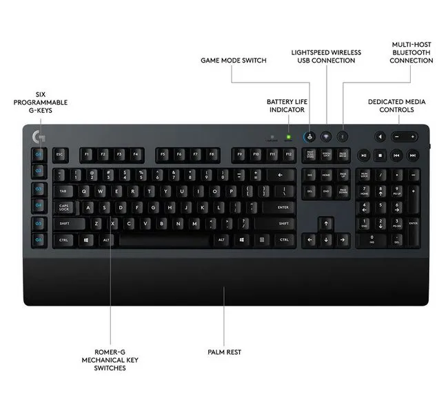 Клавиатура Logitech G613, Беспроводное, Чёрный