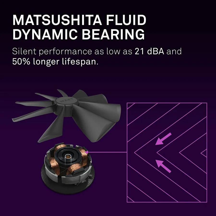 Ventilator PC NZXT Aer F120, 120 mm