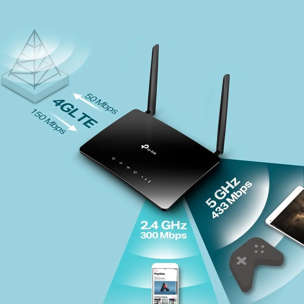 Беспроводной маршрутизатор TP-LINK Archer MR400, 4G, Чёрный