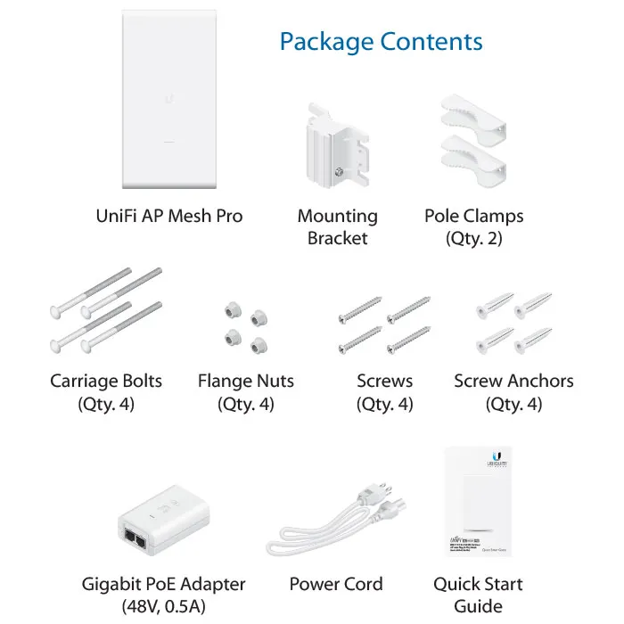 Беспроводная точка доступа Ubiquiti Mesh Pro, 450 Мбит/с, 1300 Мбит/с, Белый