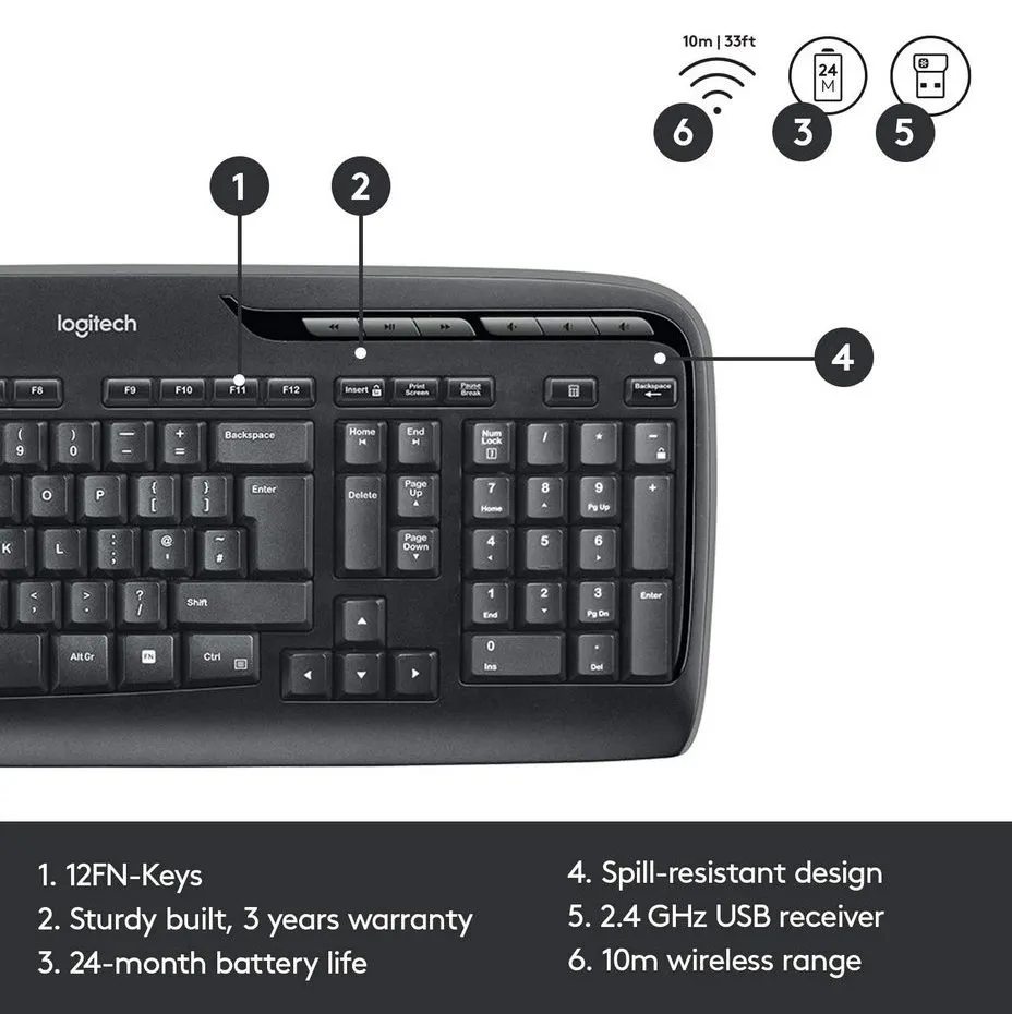 Клавиатура и мышь Logitech MK330, Беспроводное, Чёрный