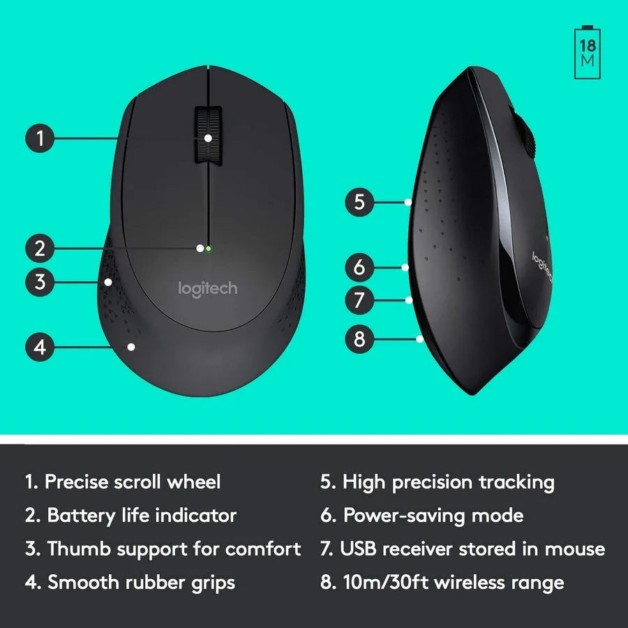 Клавиатура и мышь Logitech MK345, Беспроводное, Чёрный
