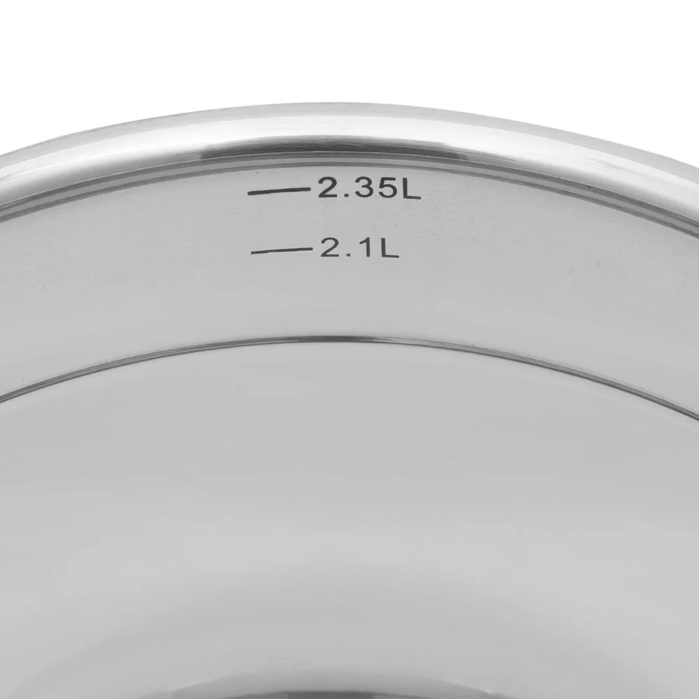 Кастрюля RESTO 92103, 2,7л, Нержавеющая сталь