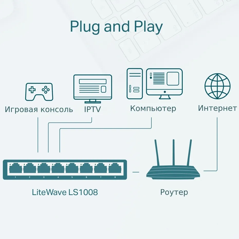 Сетевой коммутатор TP-LINK LS1008, 8x 10/100 Мбит/с