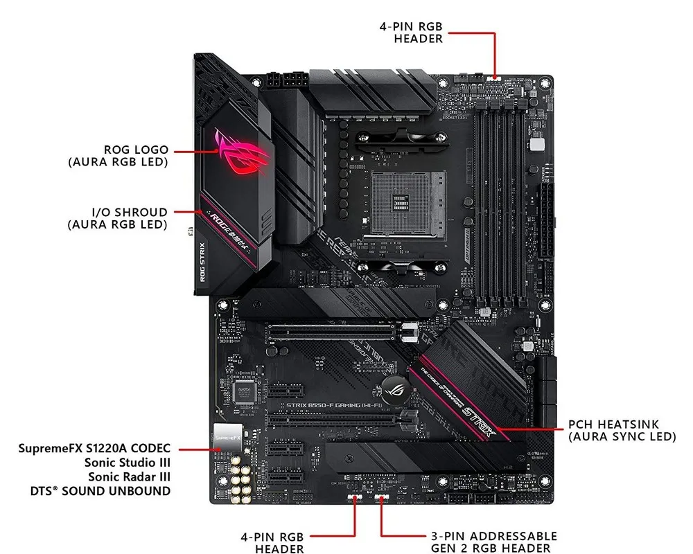 Материнская плата ASUS ROG STRIX B550-F GAMING (WIFI), AM4, AMD B550, ATX