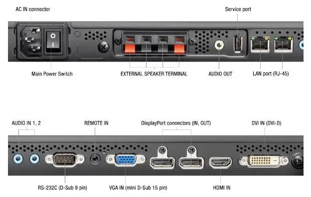 Display NEC MultiSync X554UNV-2, 55