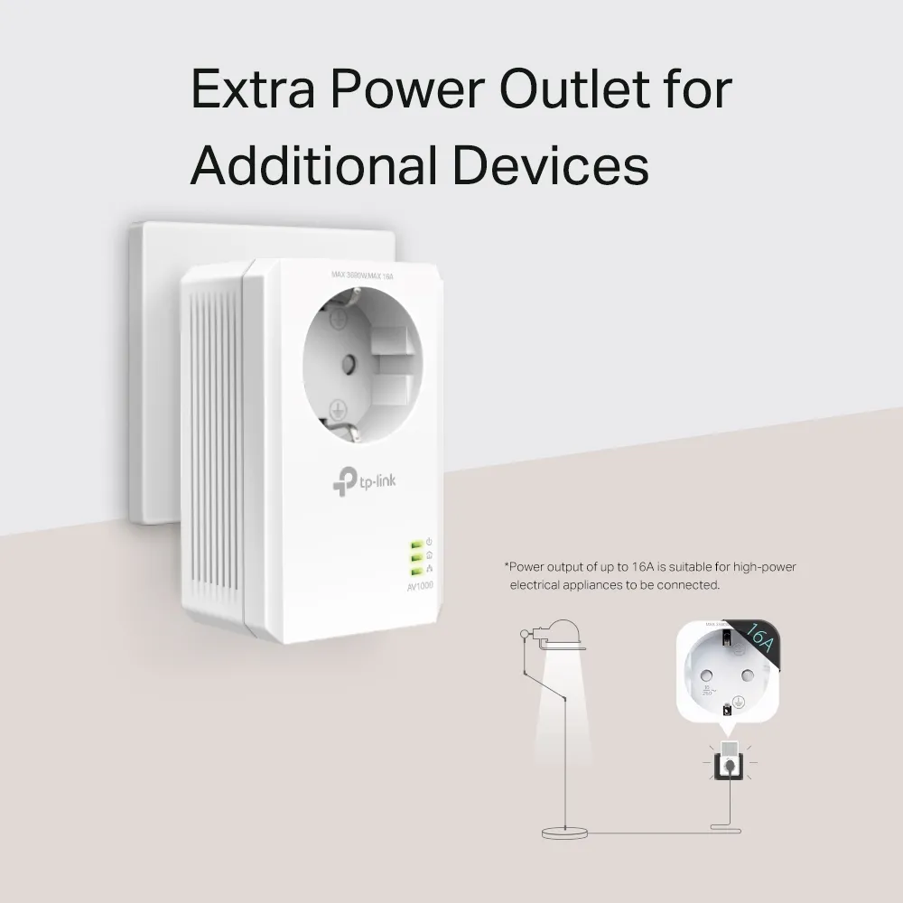 Адаптер Powerline TP-LINK TL-PA7017P KIT, AV1000, 1000 Мбит/с, Белый