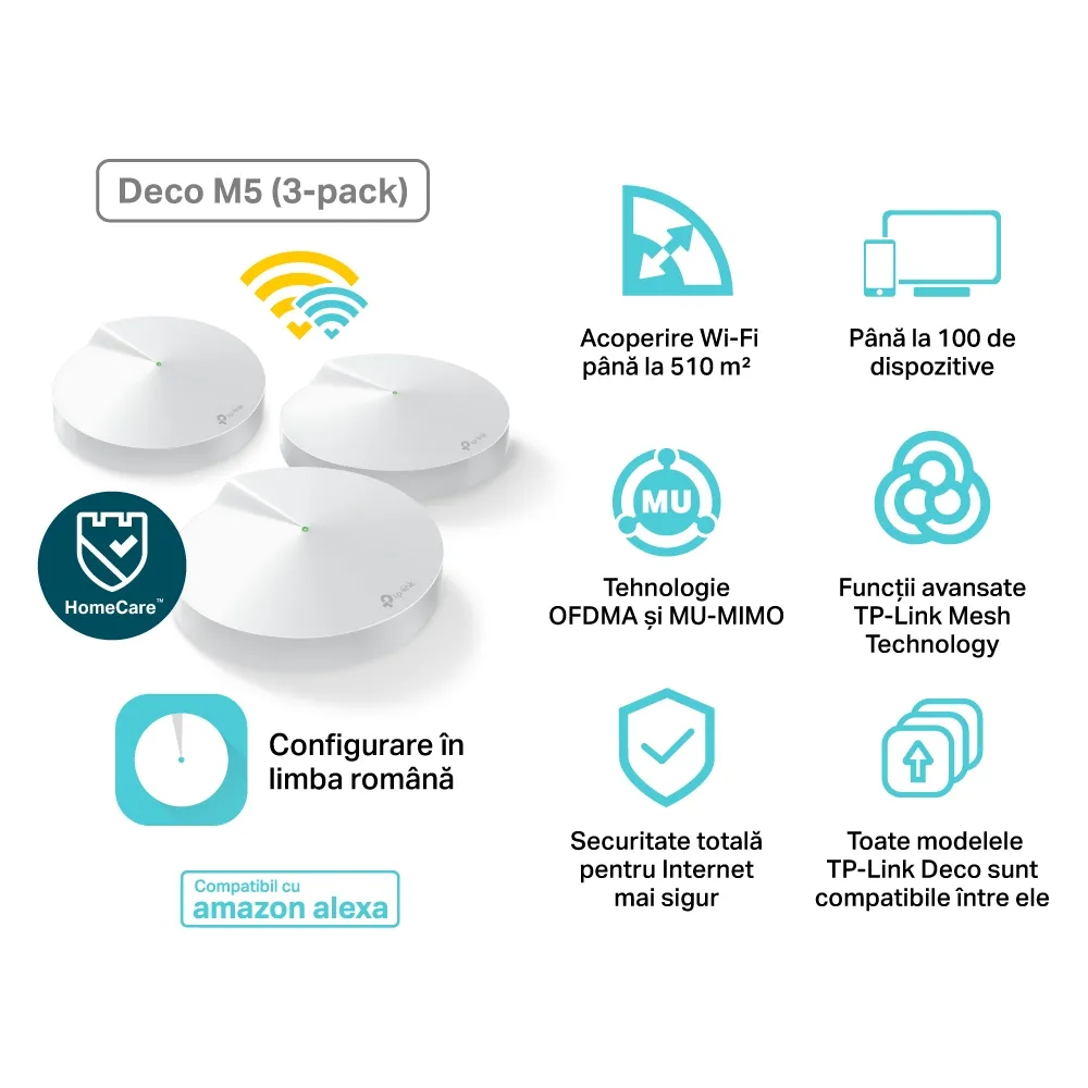 Домашняя Mesh Wi-Fi система TP-LINK Deco M5 (3-Pack), Белый