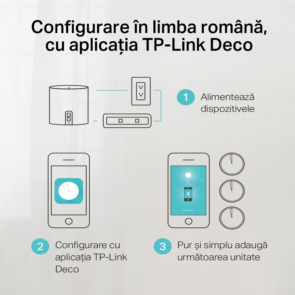 Домашняя Mesh Wi-Fi система TP-LINK Deco M5 (3-Pack), Белый