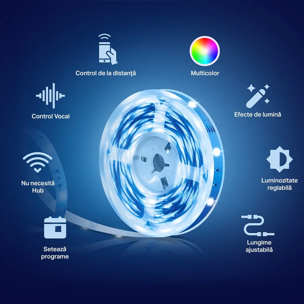 Светодиодная лента TP-LINK Tapo L900-5, Многоцветная