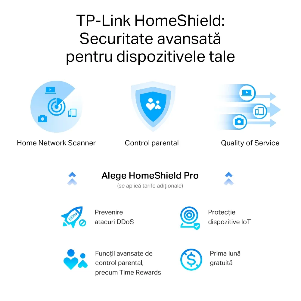 Беспроводной маршрутизатор TP-LINK Archer AXE75, Чёрный