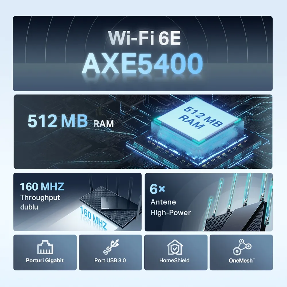 Беспроводной маршрутизатор TP-LINK Archer AXE75, Чёрный