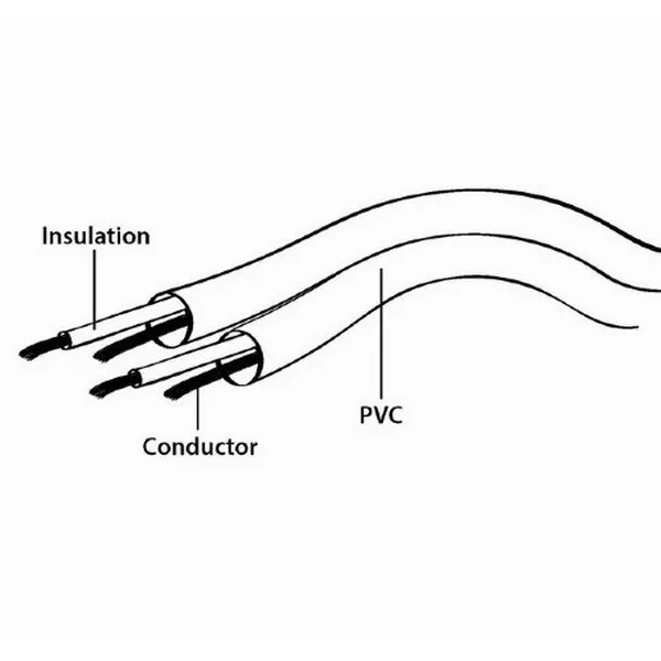 Cablu audio Cablexpert CCA-423-3M, 3.5mm 3-pin (F) - 3.5mm 3-pin (M), 3m, Negru