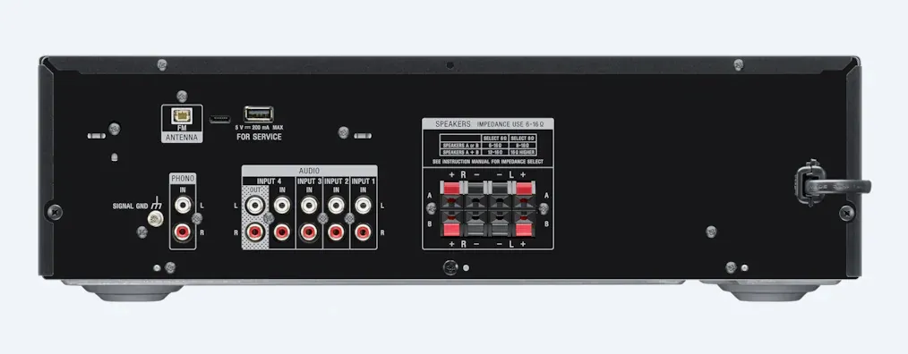 Stereo Receiver SONY STR-DH190