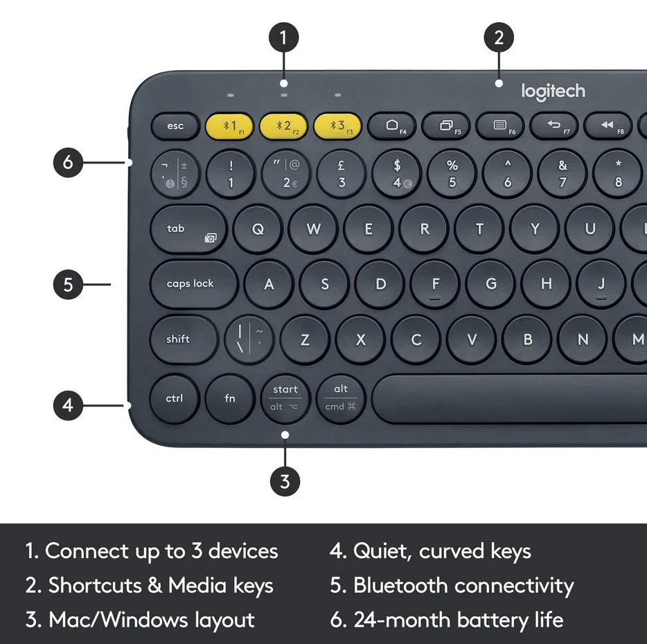 Клавиатура Logitech K380, Беспроводное, Чёрный