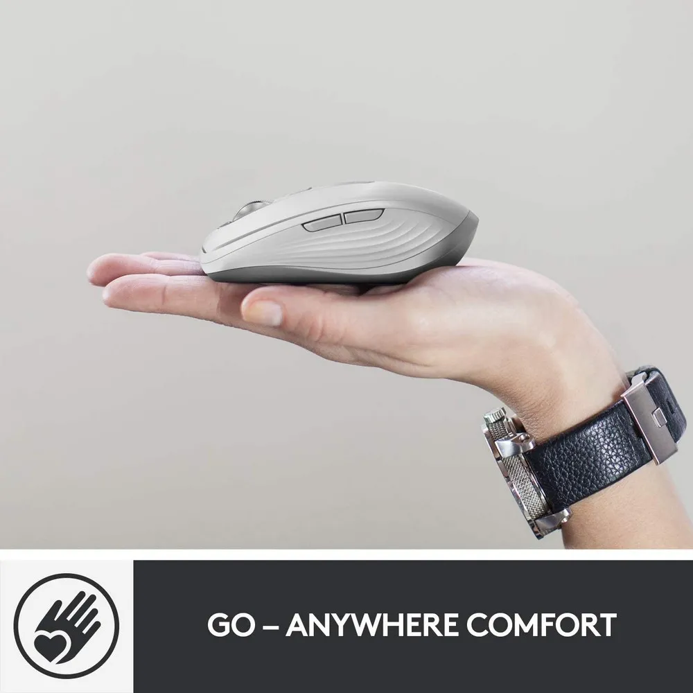 Беcпроводная мышь Logitech MX Anywhere 3 for Mac, Белый
