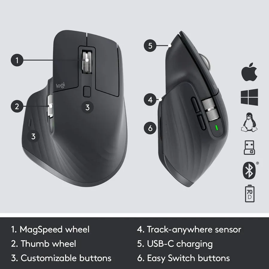 Беcпроводная мышь Logitech MX Master 3S, Чёрный