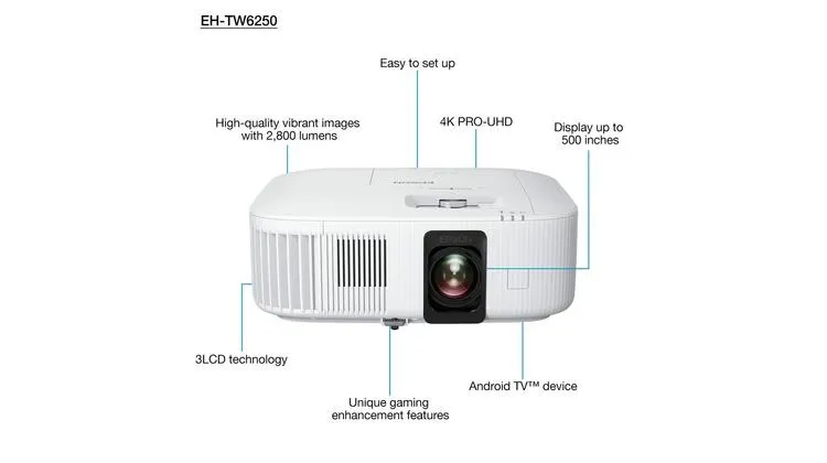 LCD Proiector Epson EH-TW6250, 2800ANSI Lumens, FullHD (1920 x 1080) 